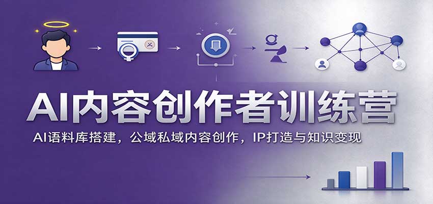 AI内容创作者训练营：AI语料库搭建，公域私域内容创作，IP打造与知识变现-LanTi云网创