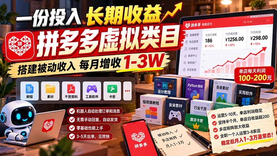 一份投入长期收益，拼多多虚拟类目，搭建被动收入每月增收 1-3W-LanTi云网创