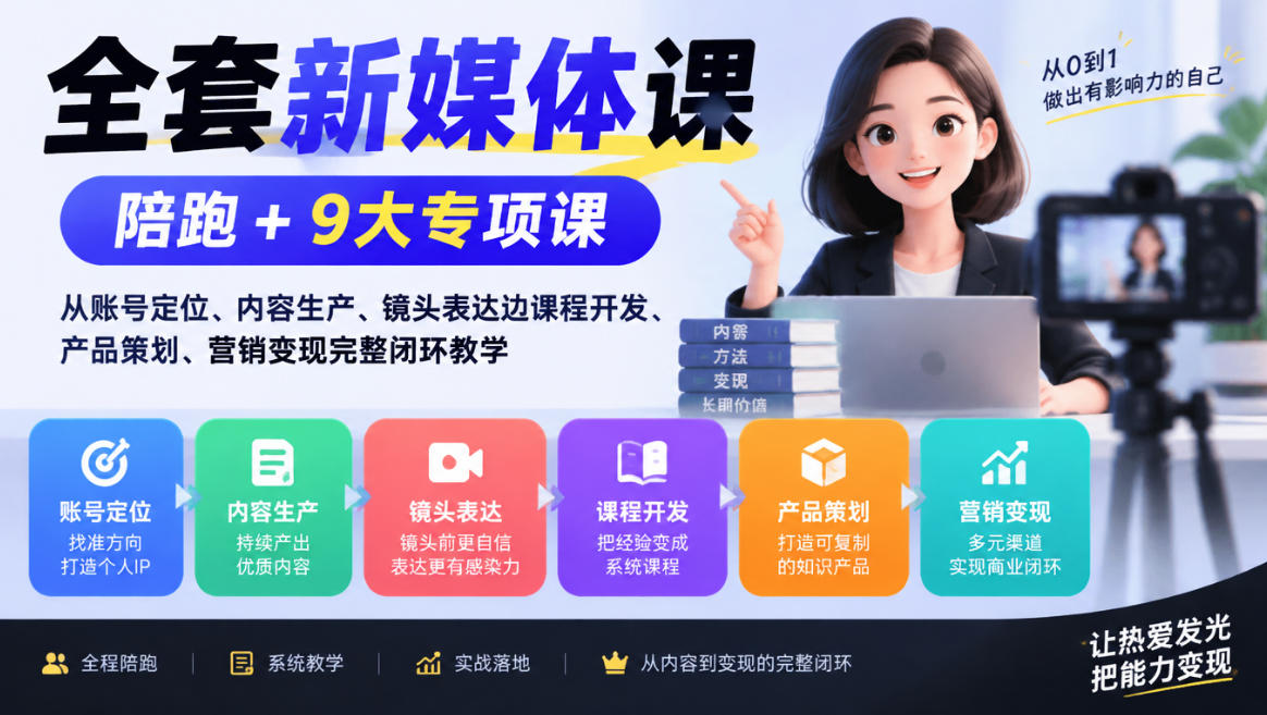 全套新媒体课｜陪跑+9大专项课，从账号定位、内容生产、镜头表达到课程开发、产品策划、营销变现完整闭环教学-LanTi云网创