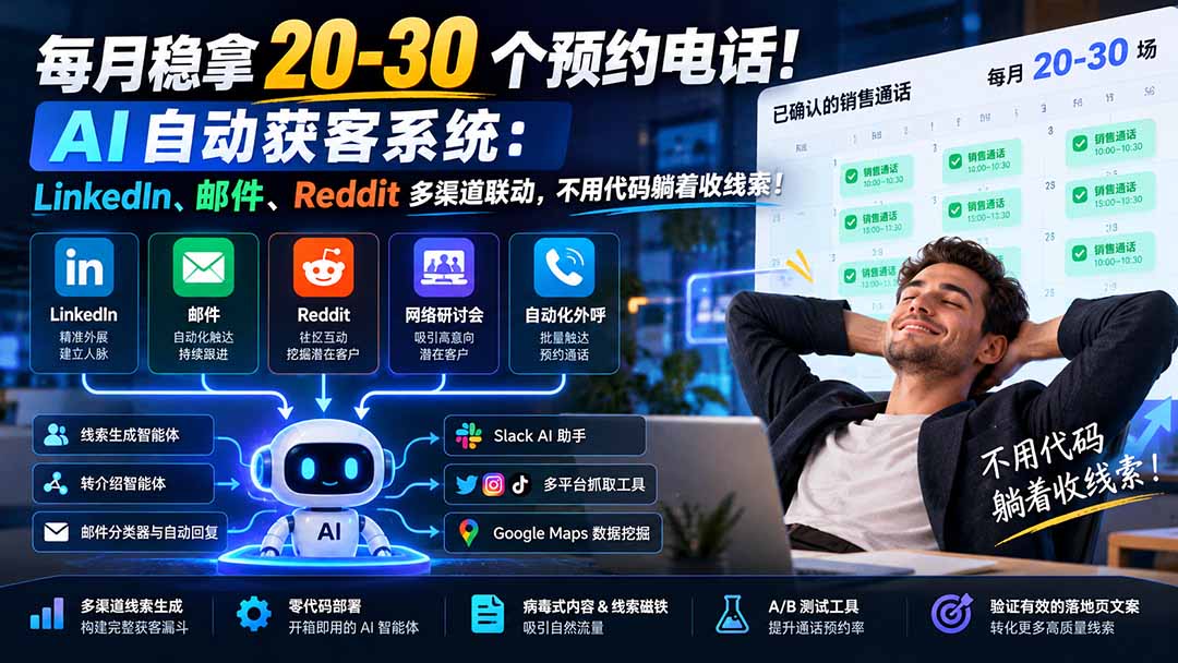 每月稳拿 20-30 个预约电话！AI 自动获客系统：LinkedIn、邮件、Reddit 多渠道联动，不用代码躺着收线索！-LanTi云网创