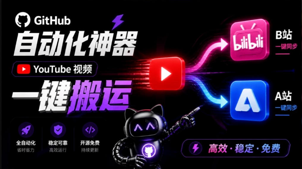 Github上闷声搞事的自动化神器，YouTube视频全流程搬到B站和A站，像发朋友圈一样简单Y2A-Auto-LanTi云网创