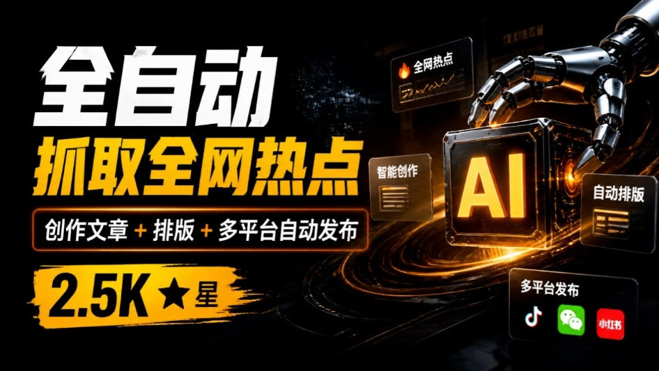 万稿汇AIMedia：全自动热点写作与多平台发布工具-LanTi云网创