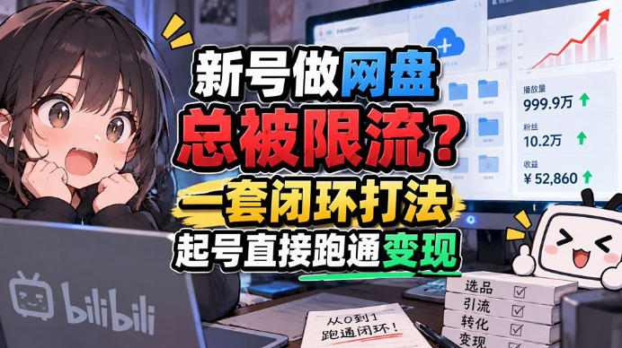 网盘拉新SOP：小白前期宝典，每一步都有明确动作，几千测试出来的打法，全程不限流-LanTi云网创