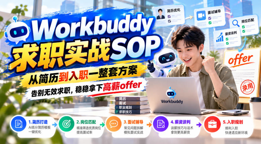 Workbuddy求职实战SOP，从简历到入职一整套方案，告别无效求职，稳稳拿下高薪offer-LanTi云网创